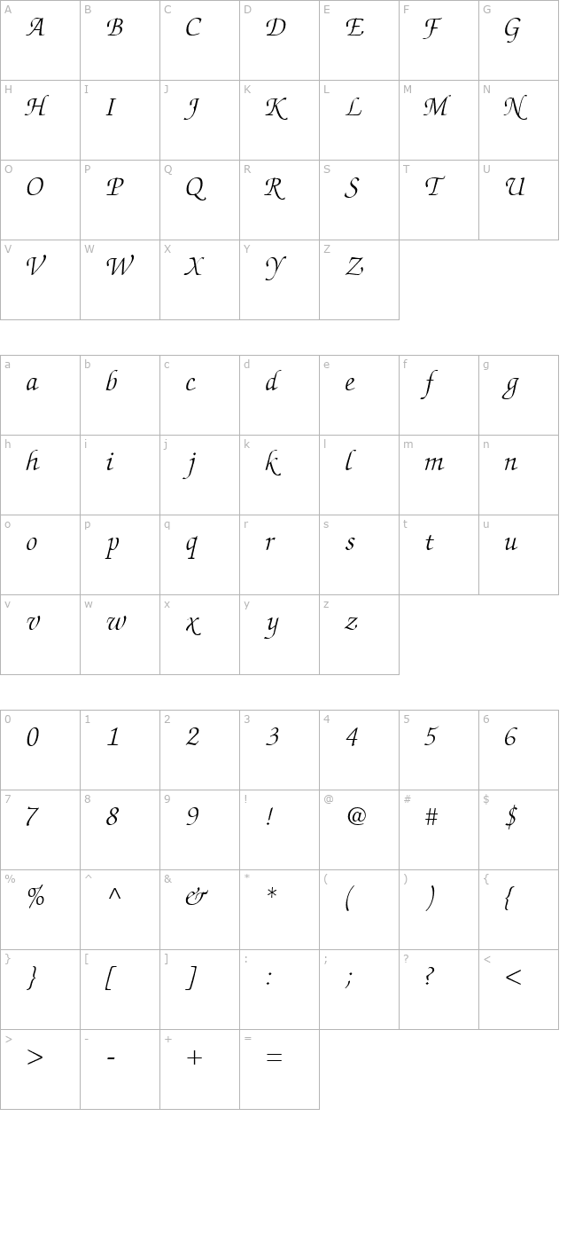 ChanceryScriptLightSSK Italic character map