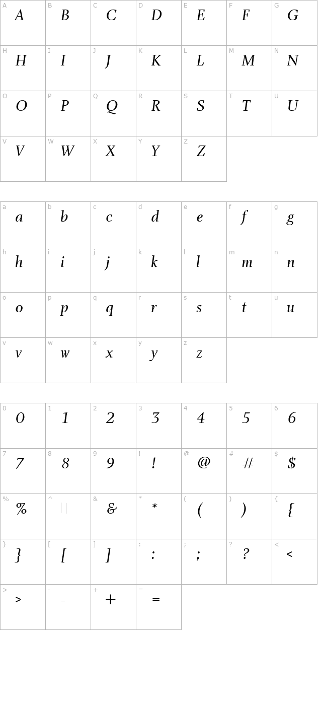Charlotte Book Italic Plain character map