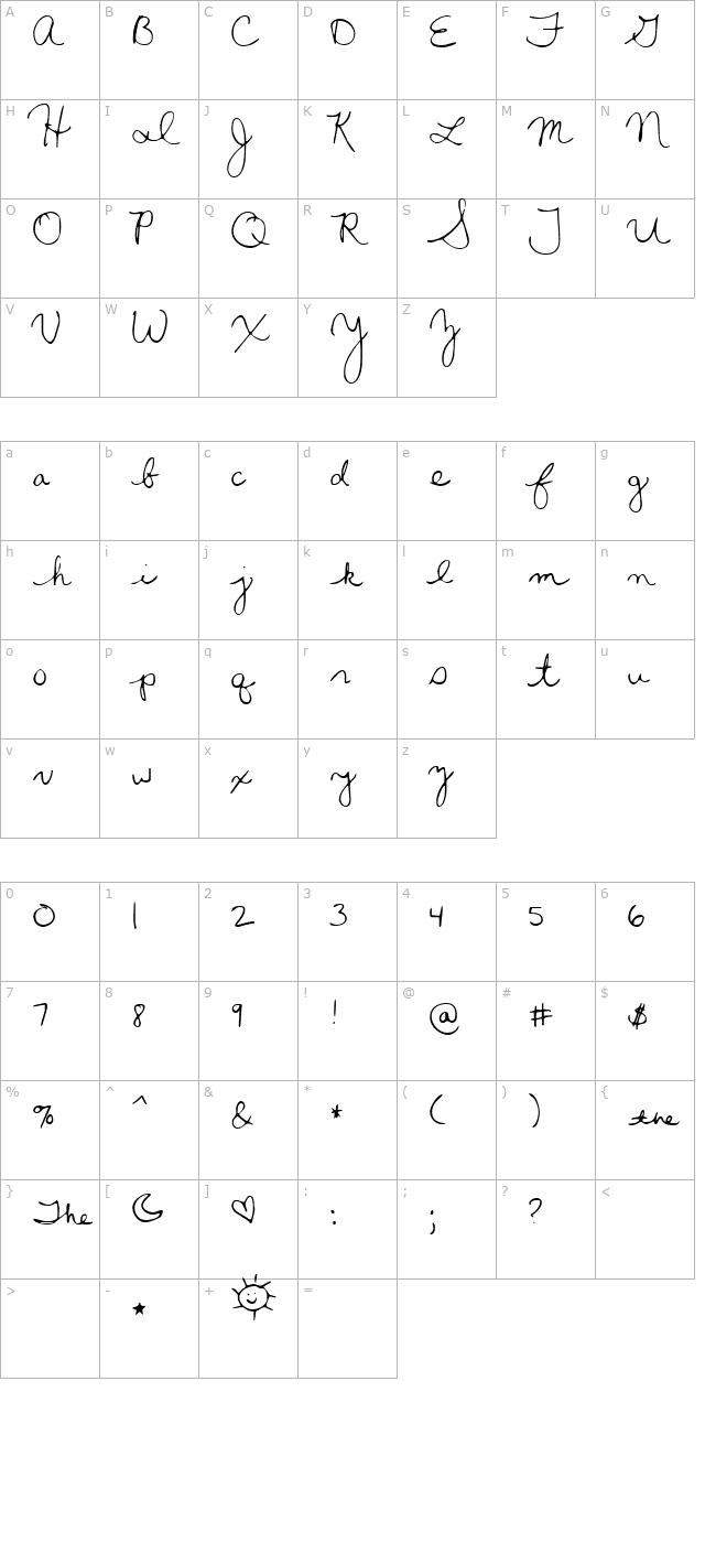 chelseas-handwriting character map