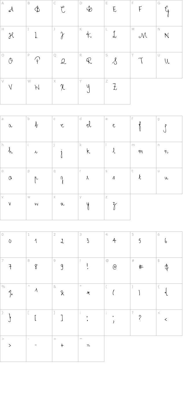 Cher Font character map