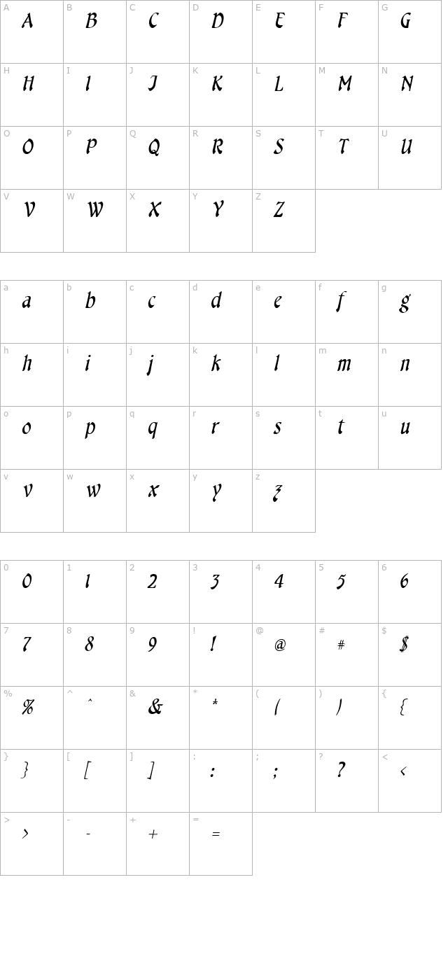 Cheshire Italic character map