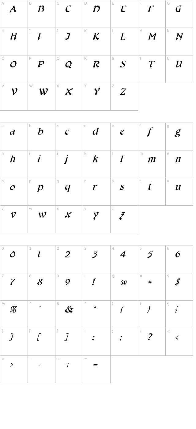 cheshirebroad-italic character map
