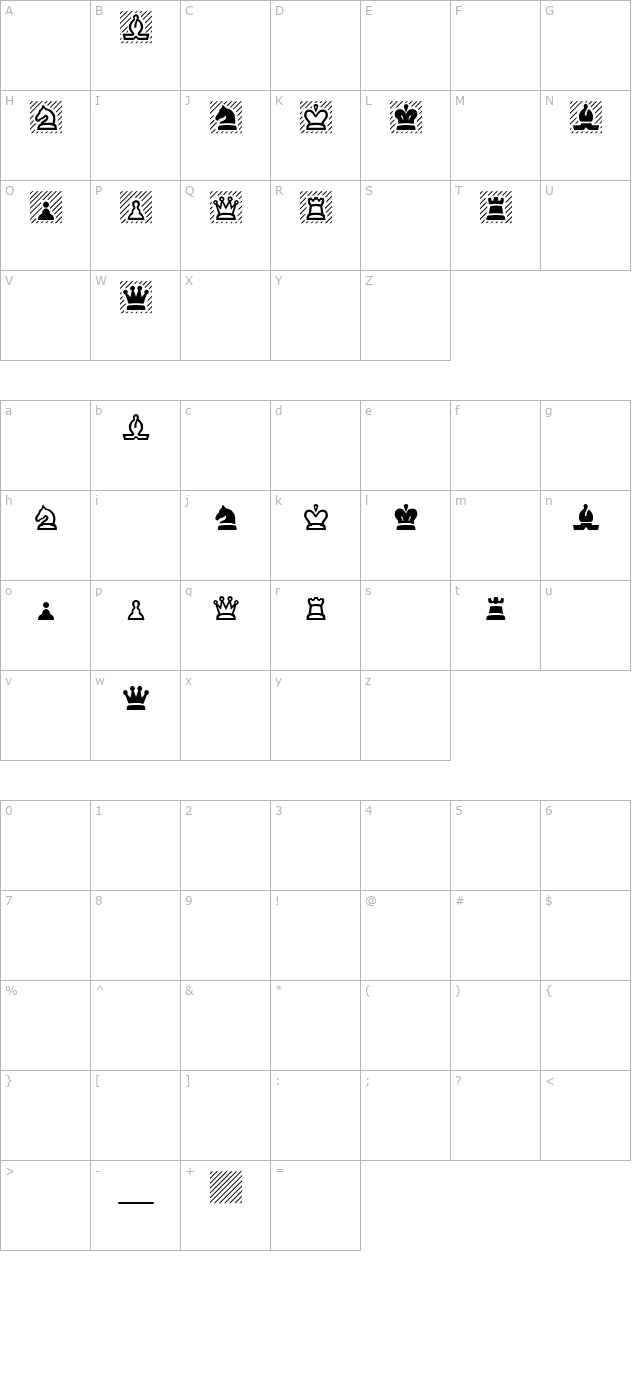 Chess Regular character map