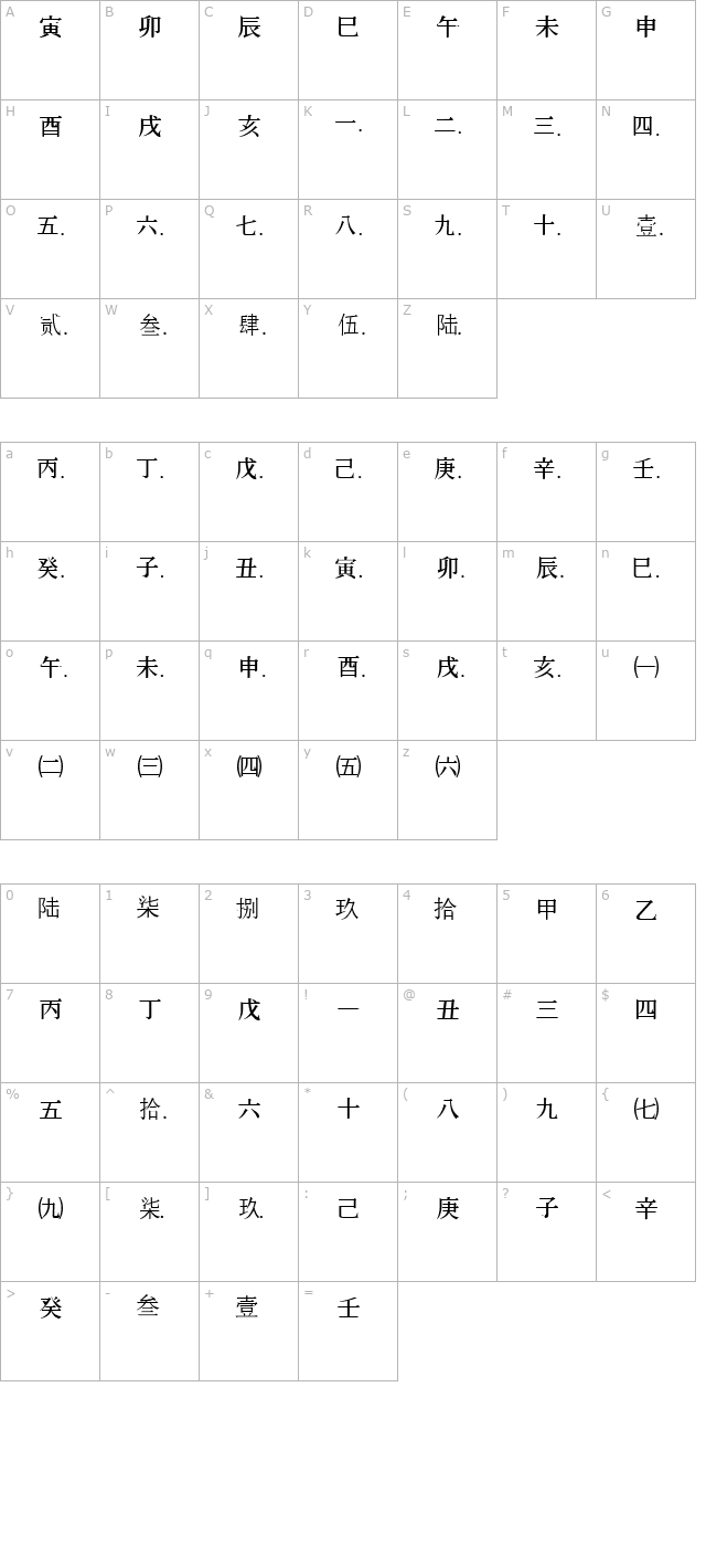 chinese-generic1 character map
