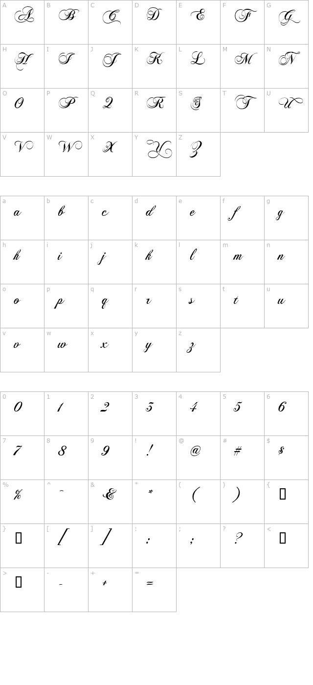 Chopin Script character map