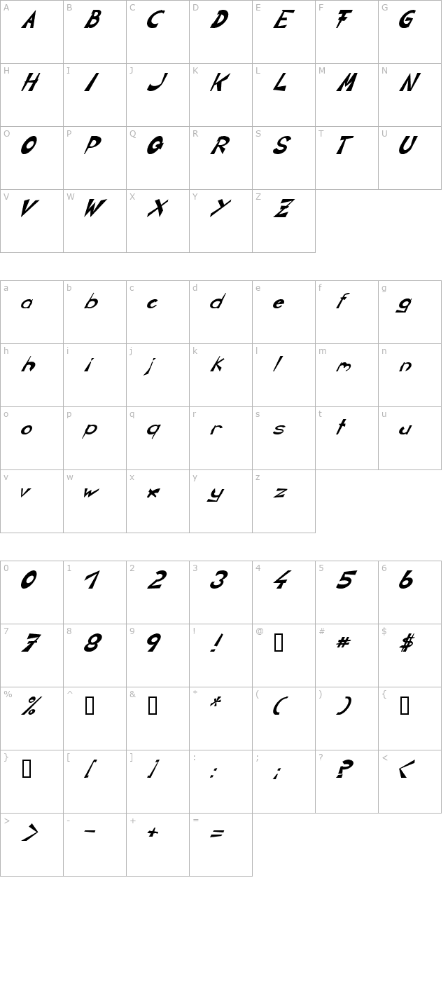 CIRCLINE Italic character map