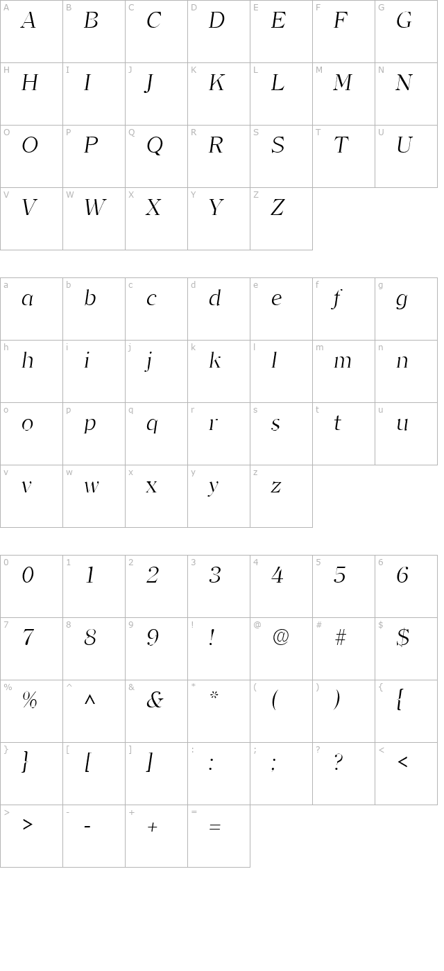Clarity Serif Light SF Italic character map