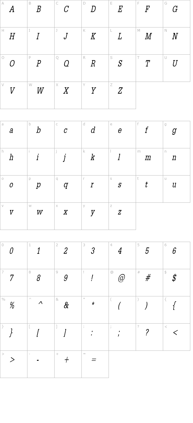 ClassicTypewriterCondensed Italic character map