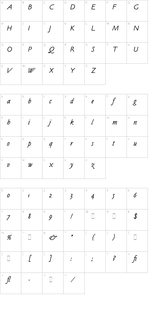 Claude Sans Italic LET Plain1.0 character map