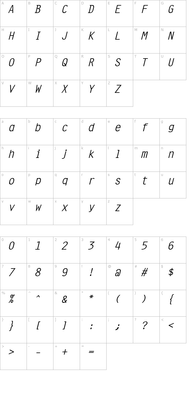 Clean Italic character map