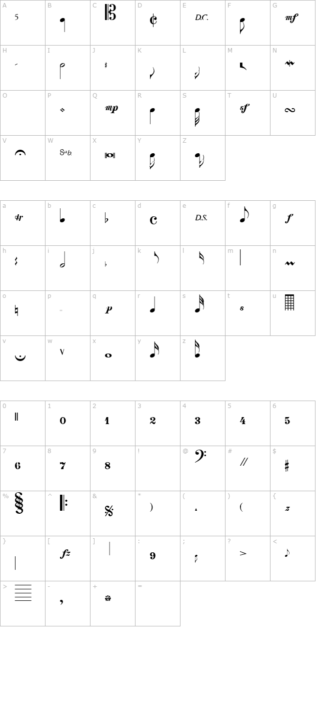 clef-notes character map