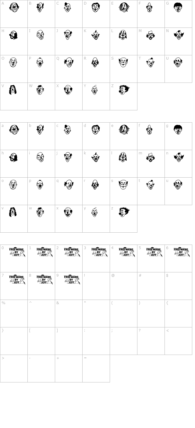 Clown Sketches JL character map