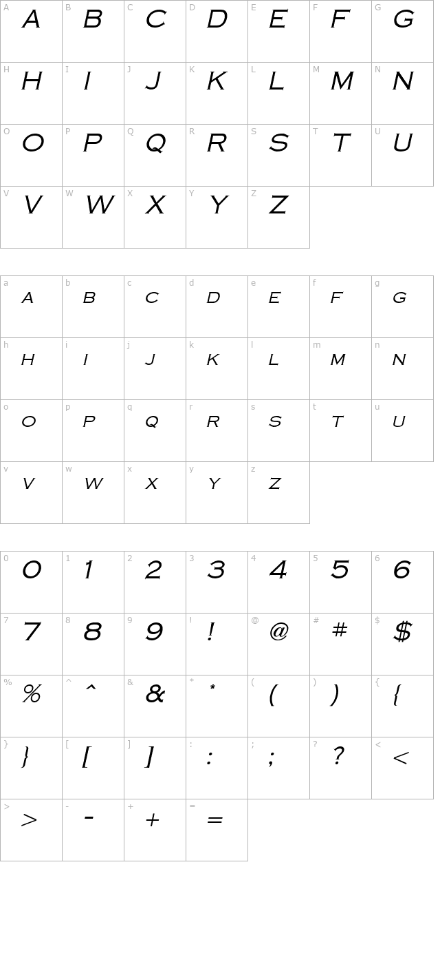 Cobalt Italic character map