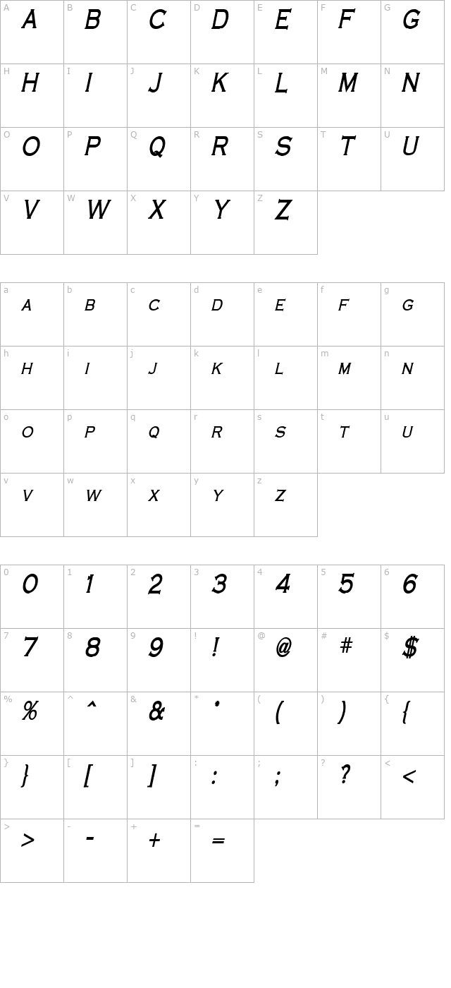 Cobalt Thin Bold Italic character map