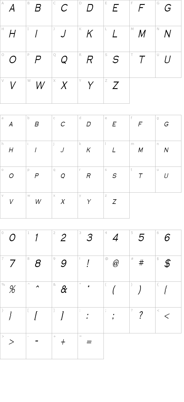 Cobalt Thin Italic character map