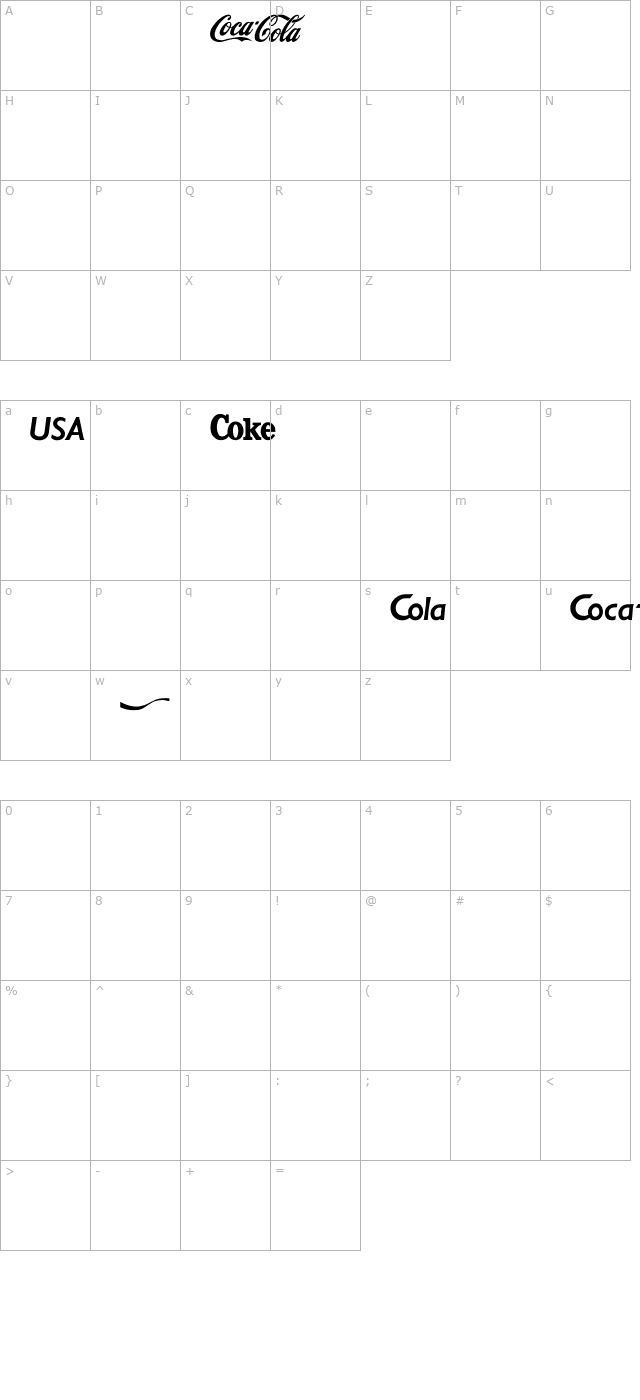 CocaCola character map