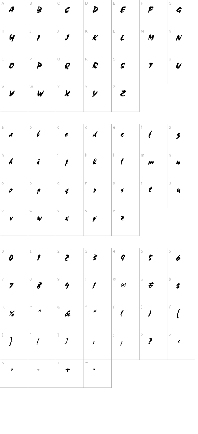 Cocoa Italic character map