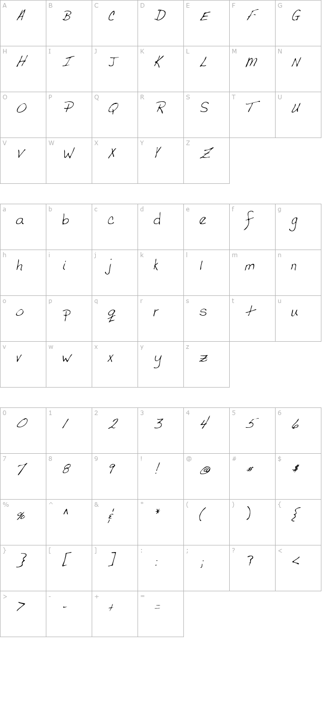 CodysHand Italic character map