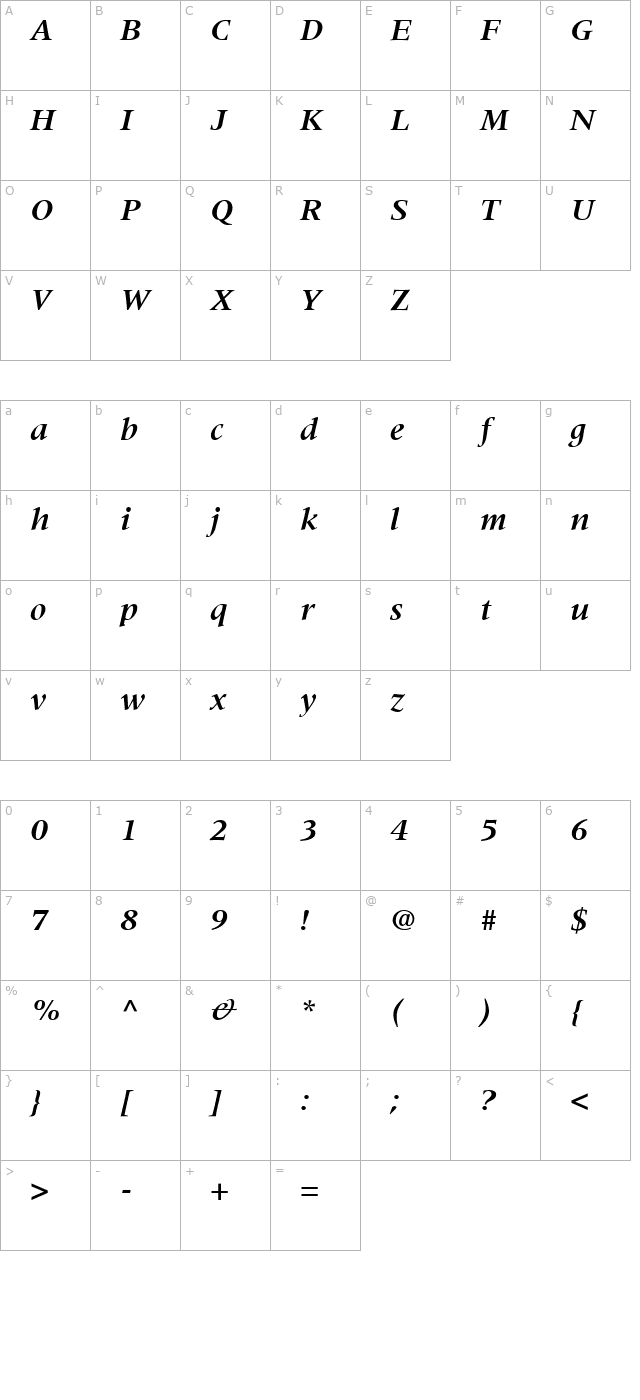 coherent-ssi-bold-italic character map