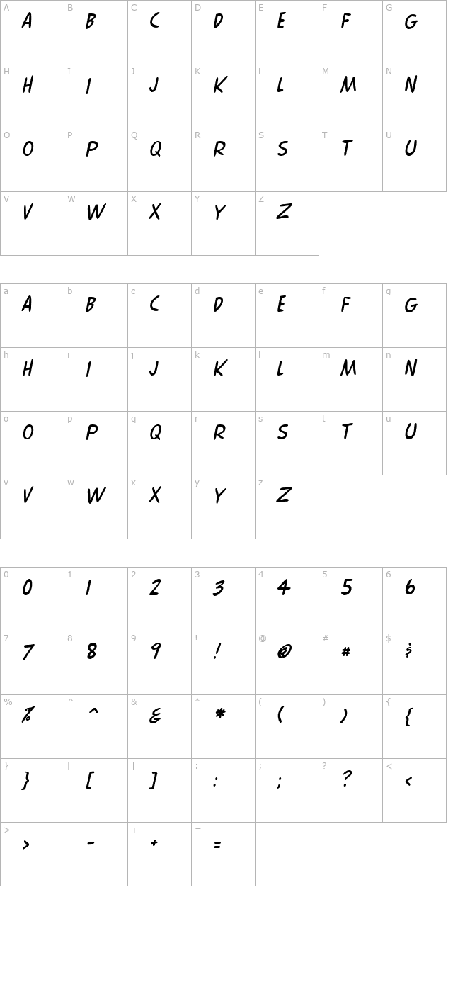 Comix Italic character map