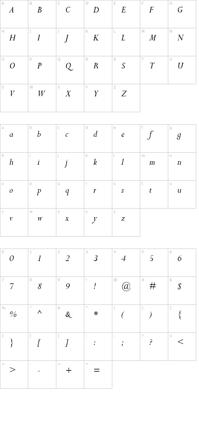 compleat-ssi-italic character map
