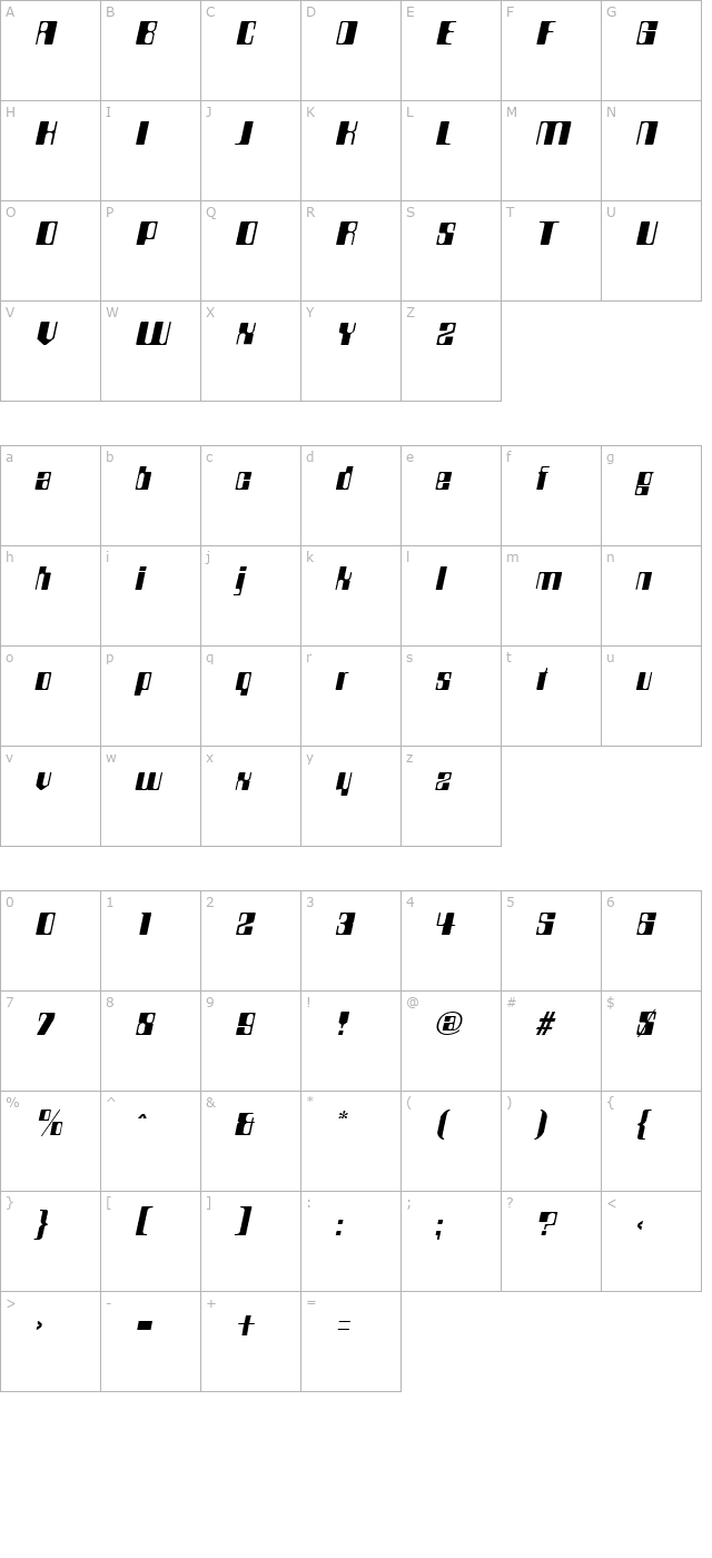compstyle-italic character map