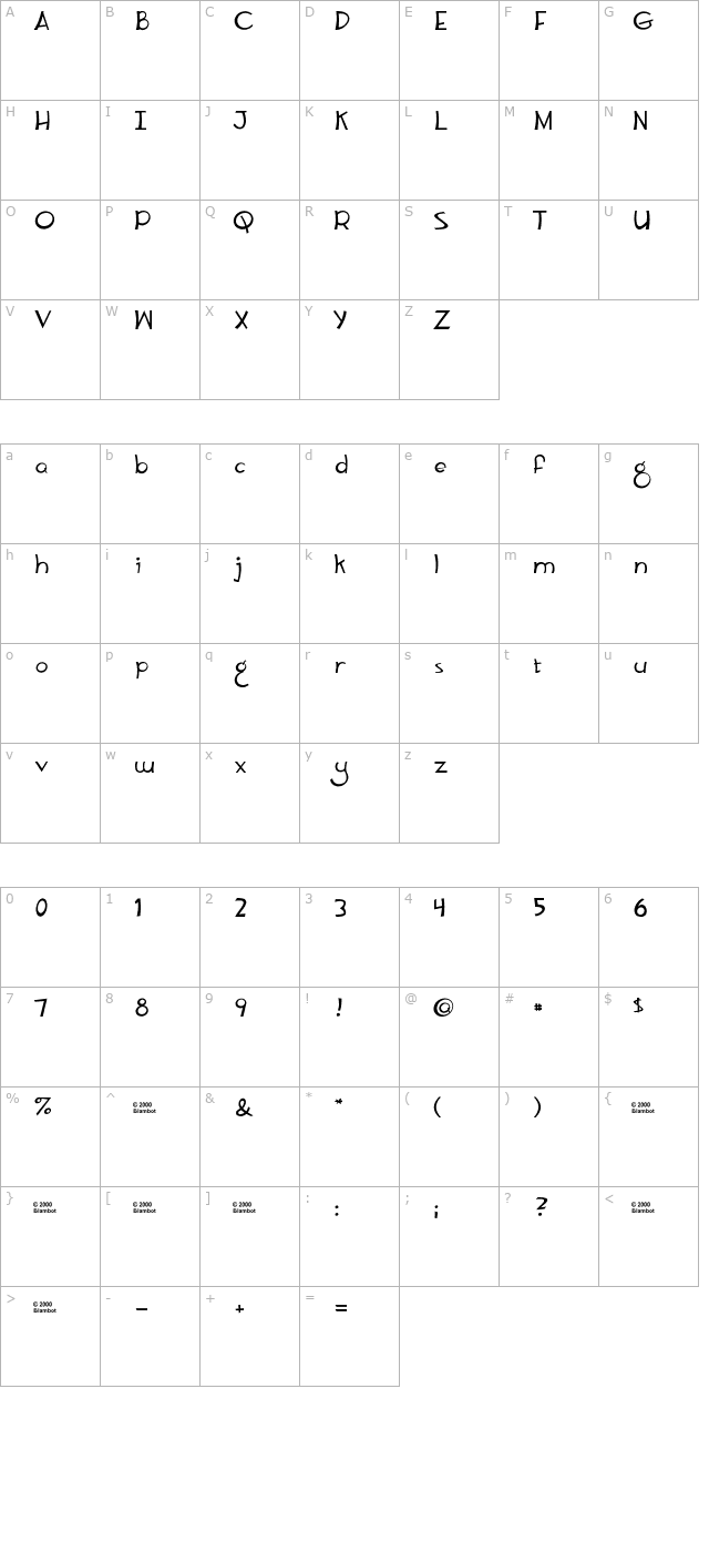 concettas-font character map