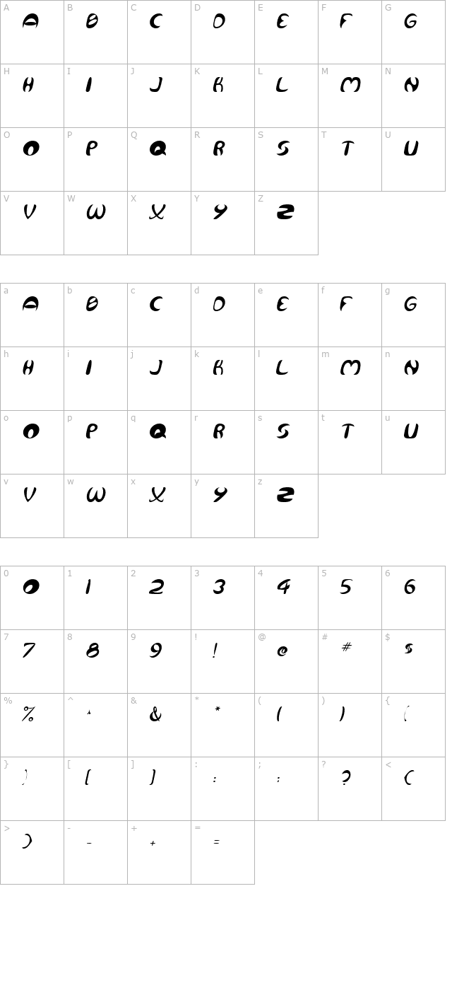 Concoid Italic character map