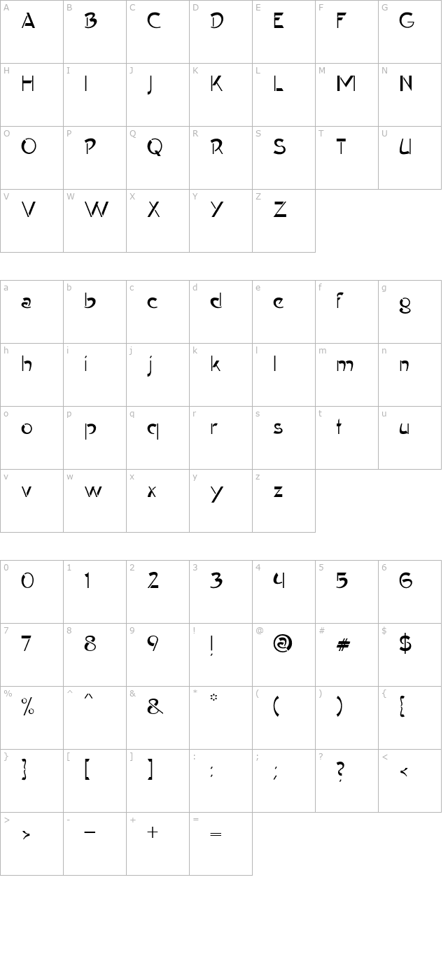 Contype Plain PDF character map