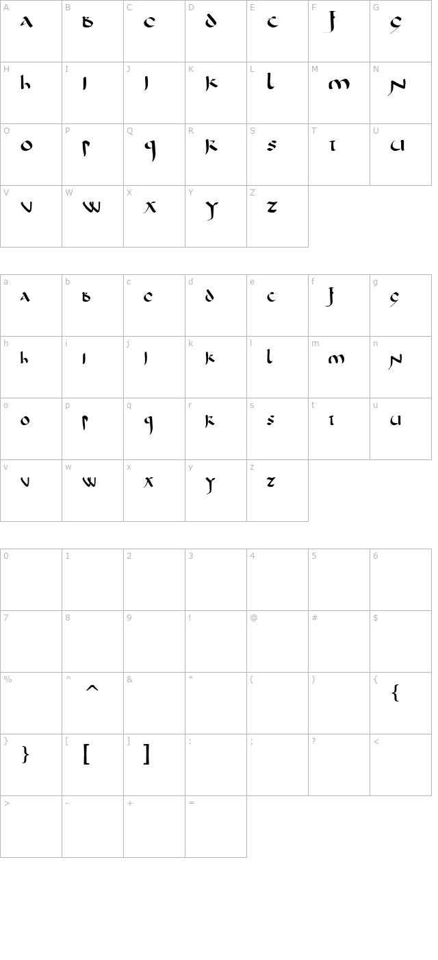 Corbei Uncial character map