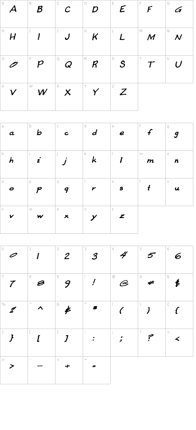 CoreysHand Bold Italic character map