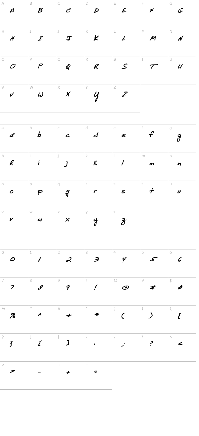 CormicksHand Bold Italic character map