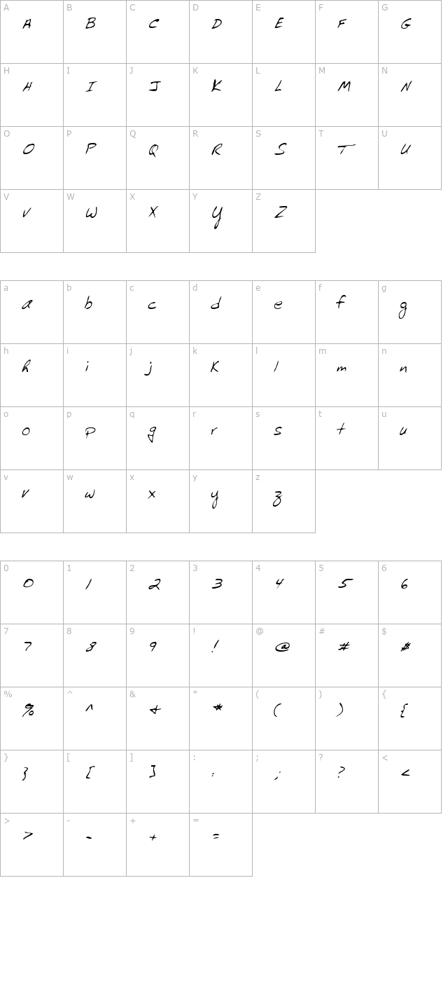 CormicksHand Italic character map