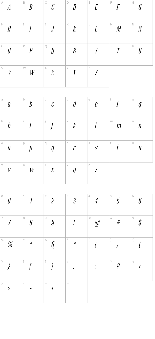 Covington Cond Italic character map