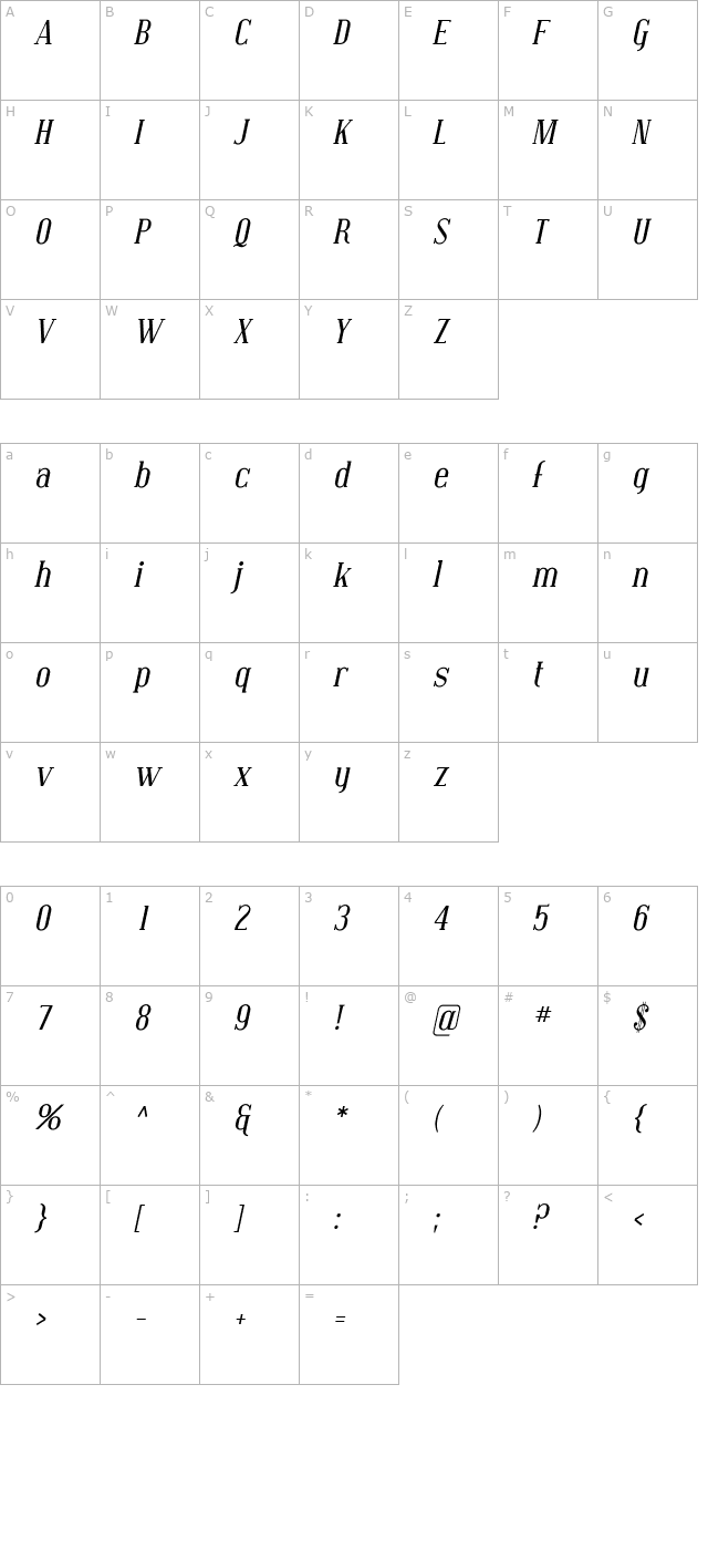 Covington Italic character map