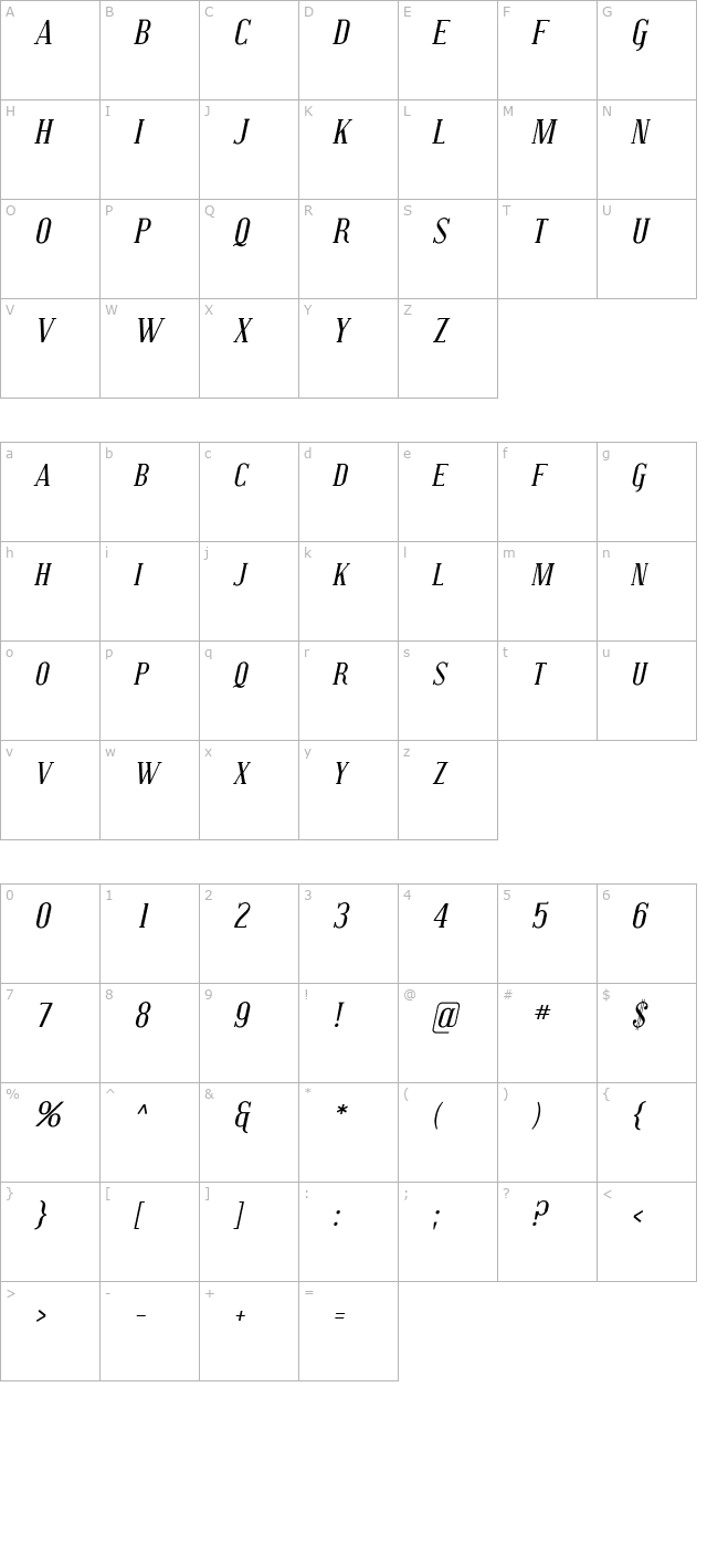 Covington SC Italic character map