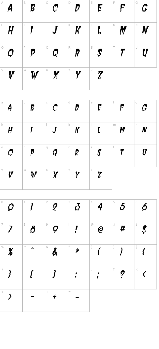 CreeperCondensed Italic character map
