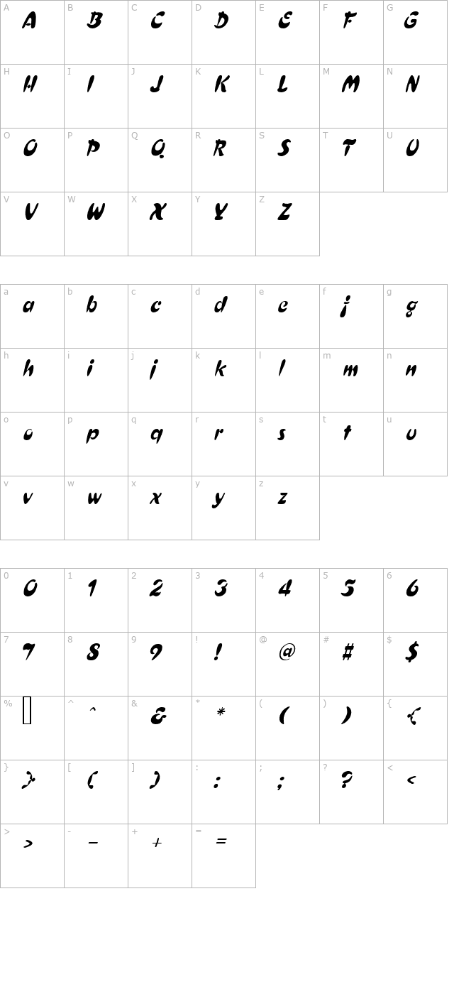 crest-thin-heavy-italic character map
