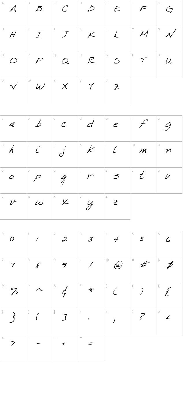 CrystalsHand Italic character map
