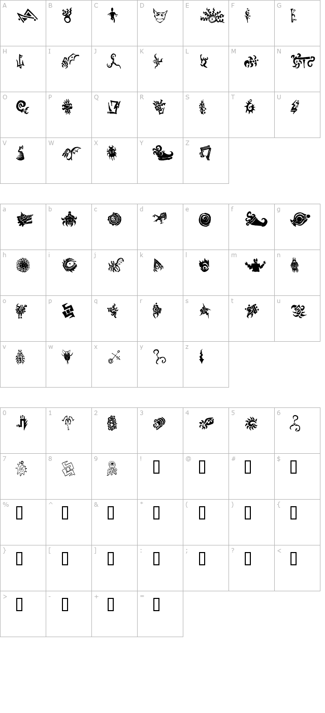cthulhu-glyphs character map