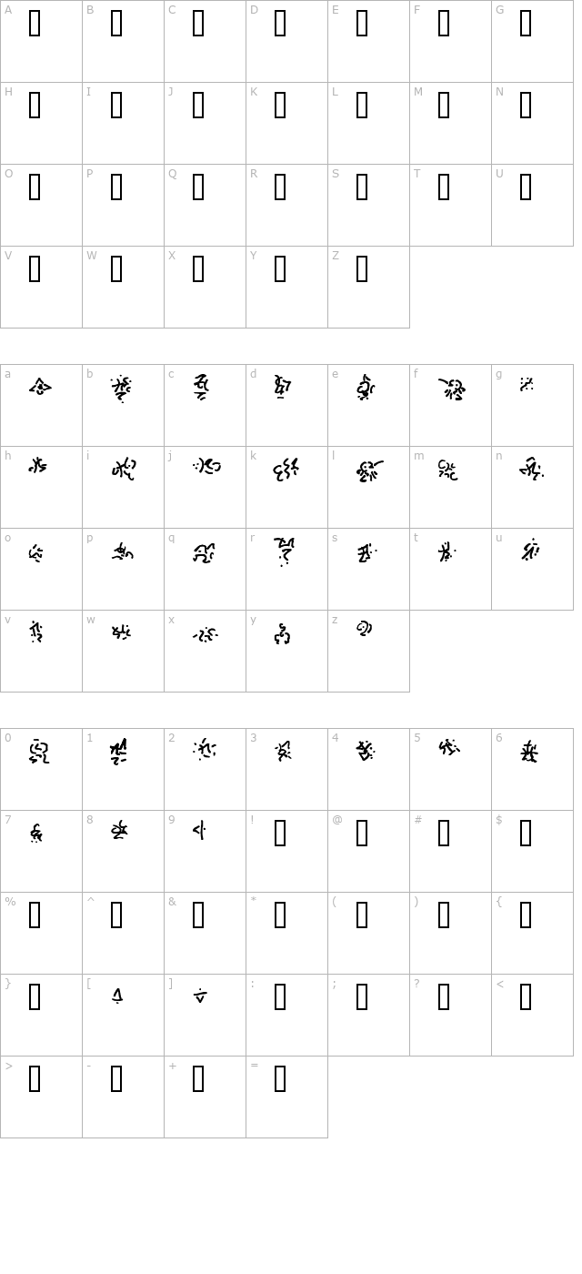 cthulhu-runes character map