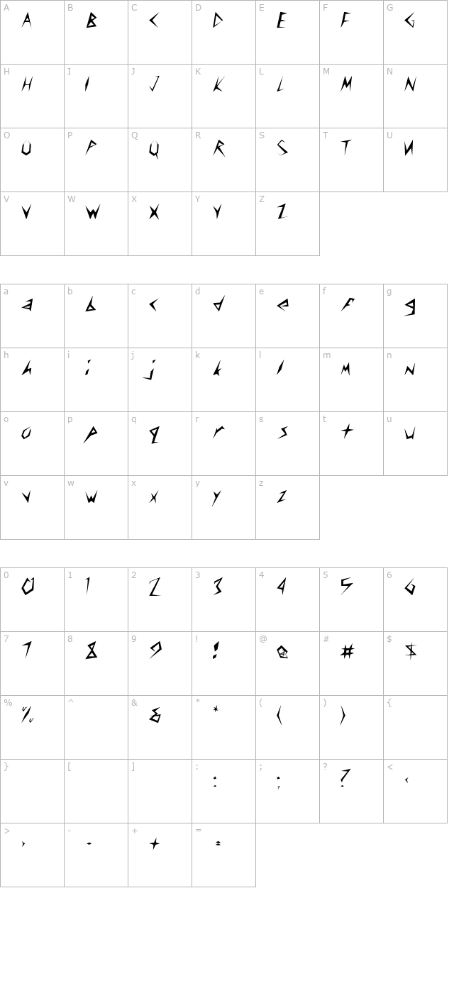 cuneifont-regular character map