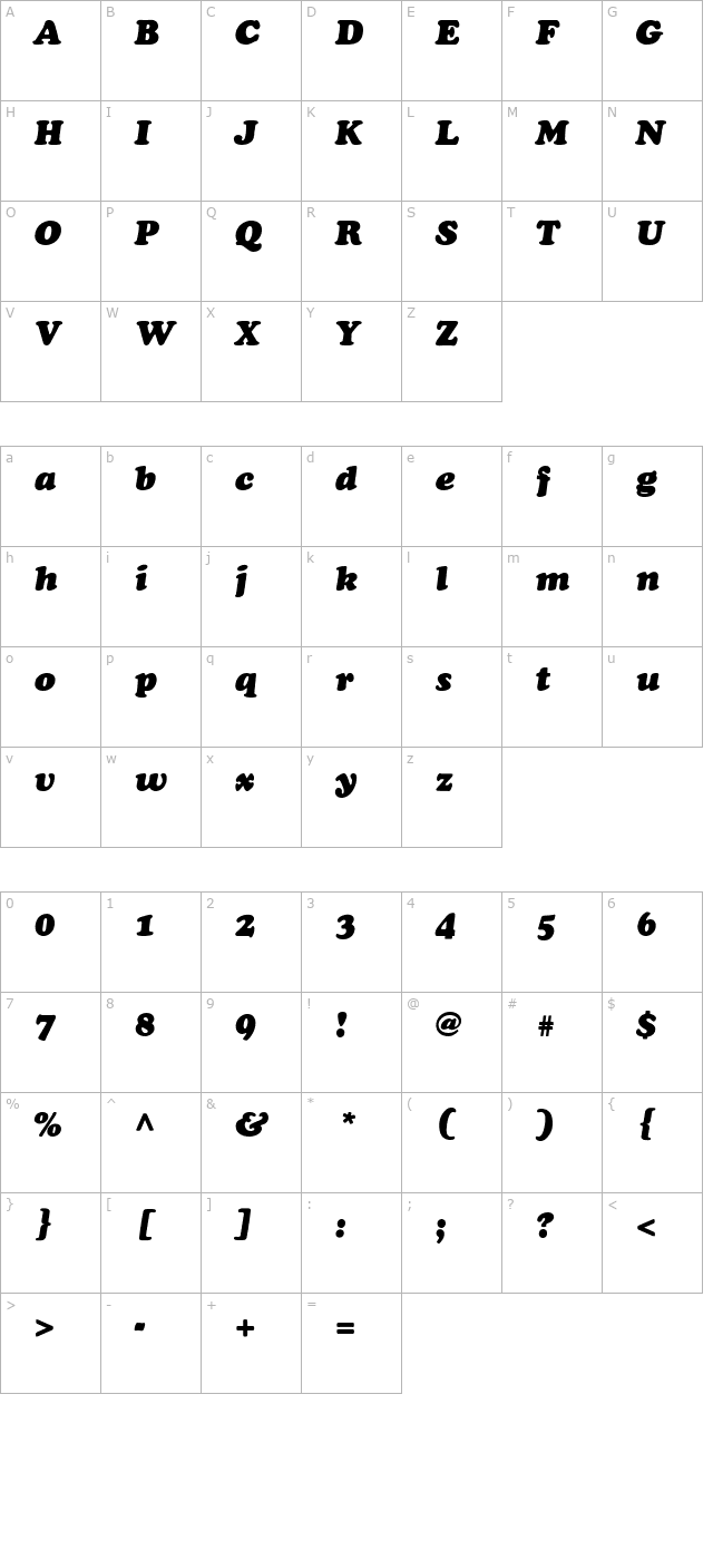 Cupertino Italic character map