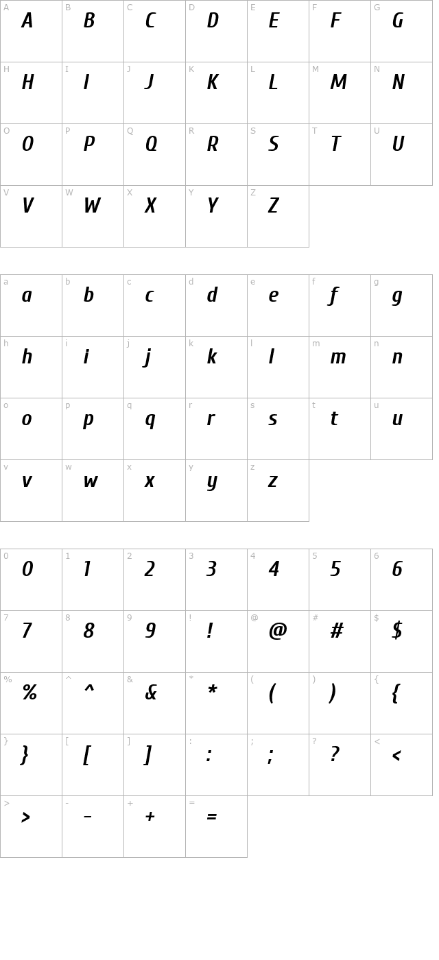Cuprum Bold Italic character map