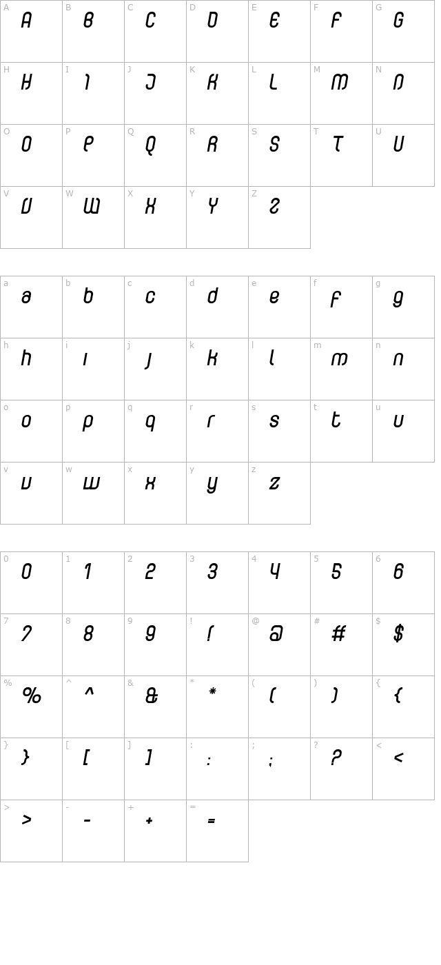 CurvatureBold Italic character map