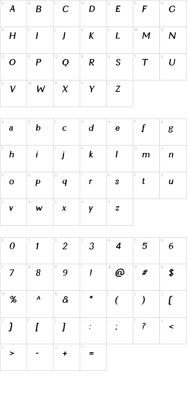 Cyn Italic Bold character map