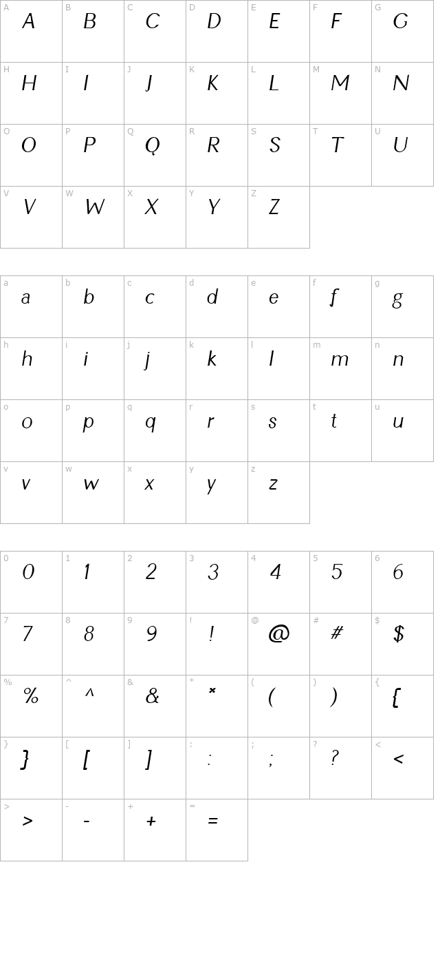 Cyn Italic character map