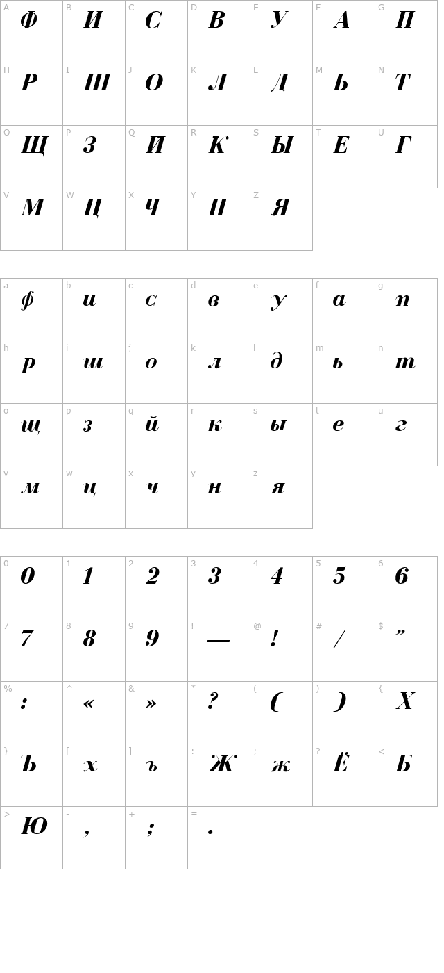 cyrillic-bold-italic character map