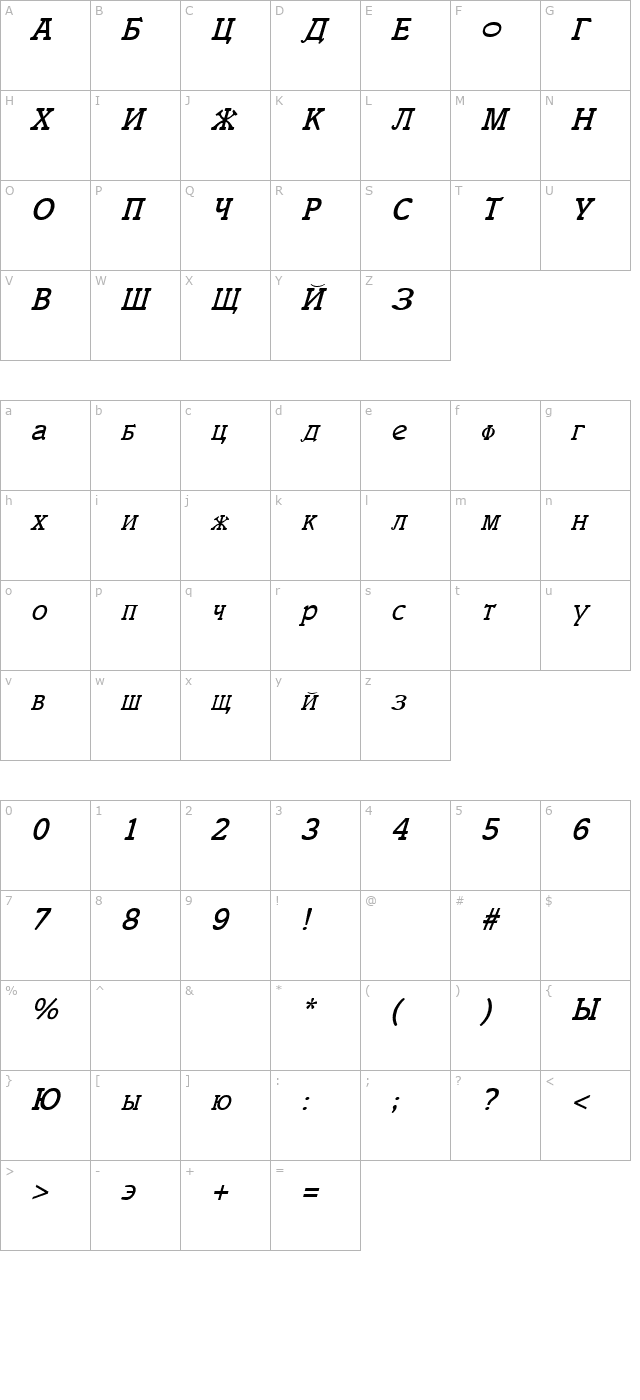 cyrillic-italic character map