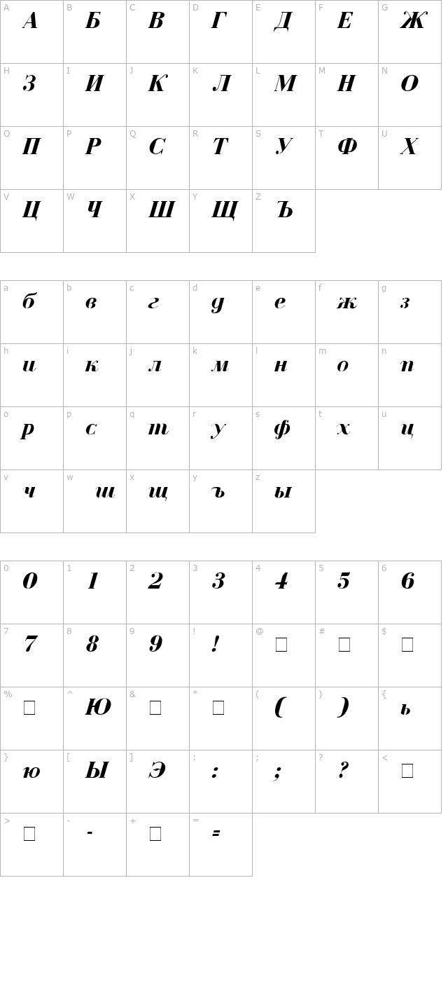 Czar Bold Italic character map